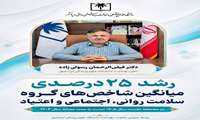 رشد ۲۵ درصدی میانگین شاخص‌های گروه سلامت روانی، اجتماعی و اعتیاد معاونت بهداشت دانشگاه علوم‌پزشکی ایرانشهر